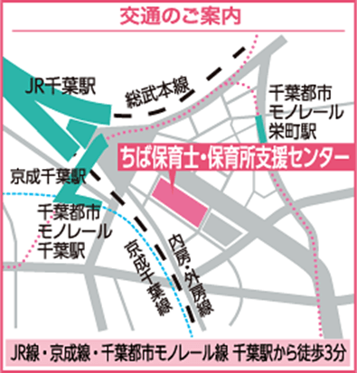 交通のご案内